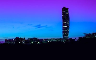 20 saker att göra i Malmö